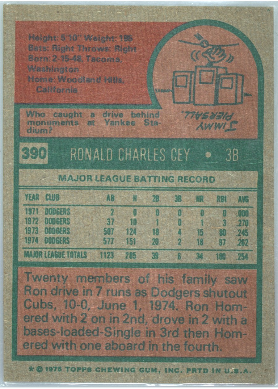 1975 Topps #390 Ron Cey card back