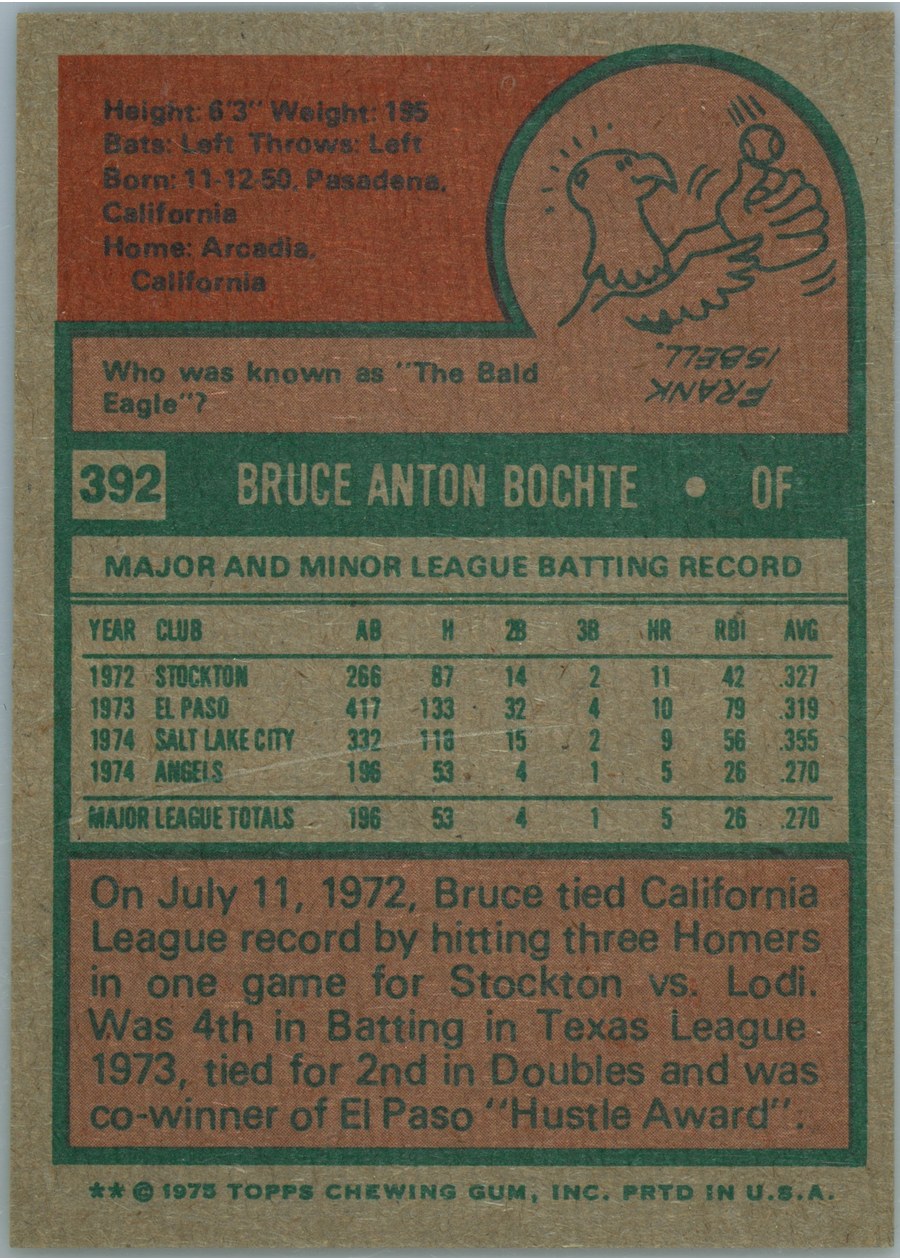 1975 Topps #392 Bruce Bochte card back