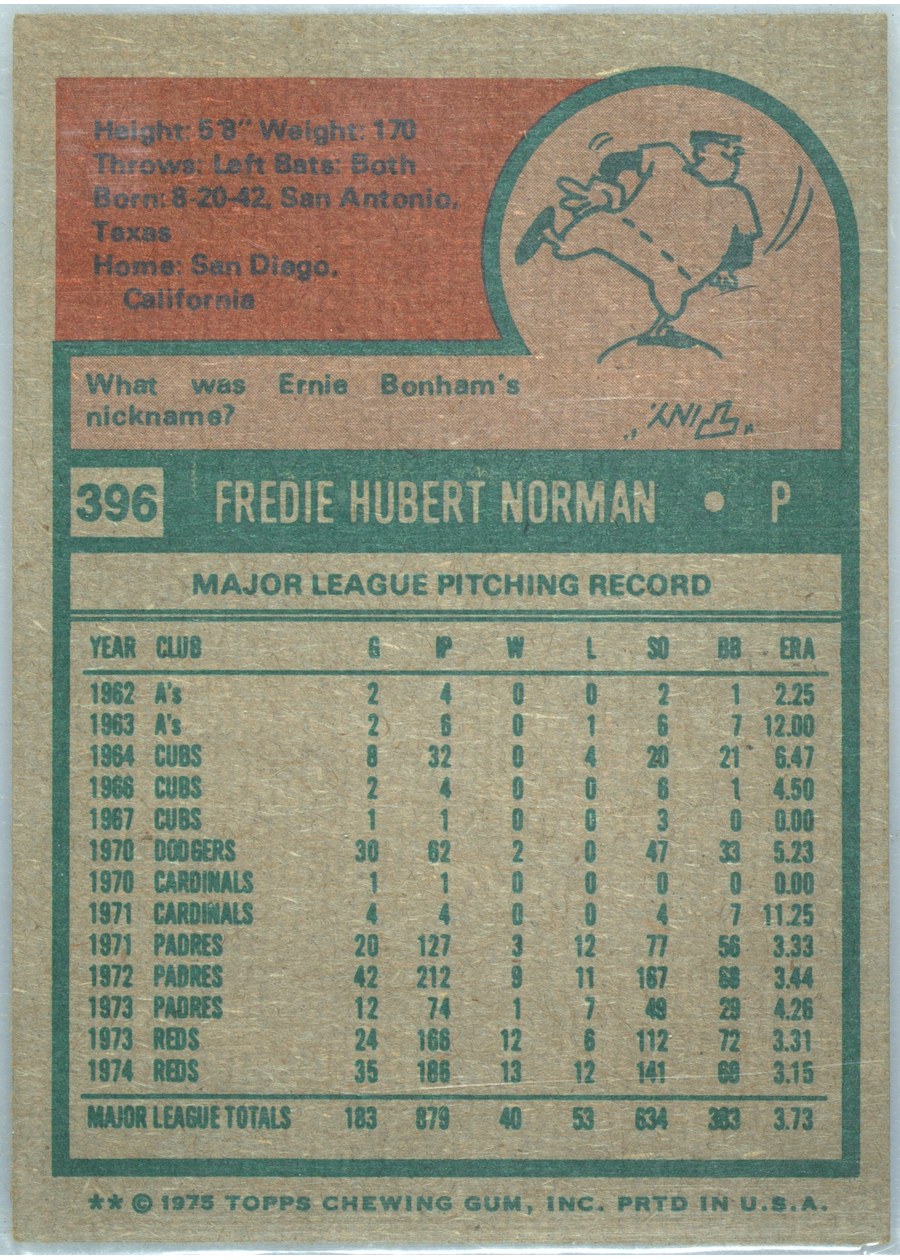 1975 Topps #396 Fred Norman card back