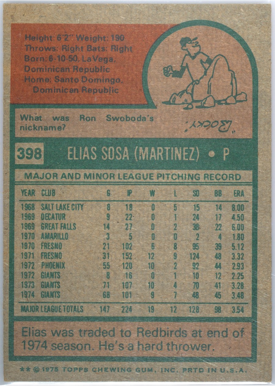 1975 Topps #398 Elias Sosa card back
