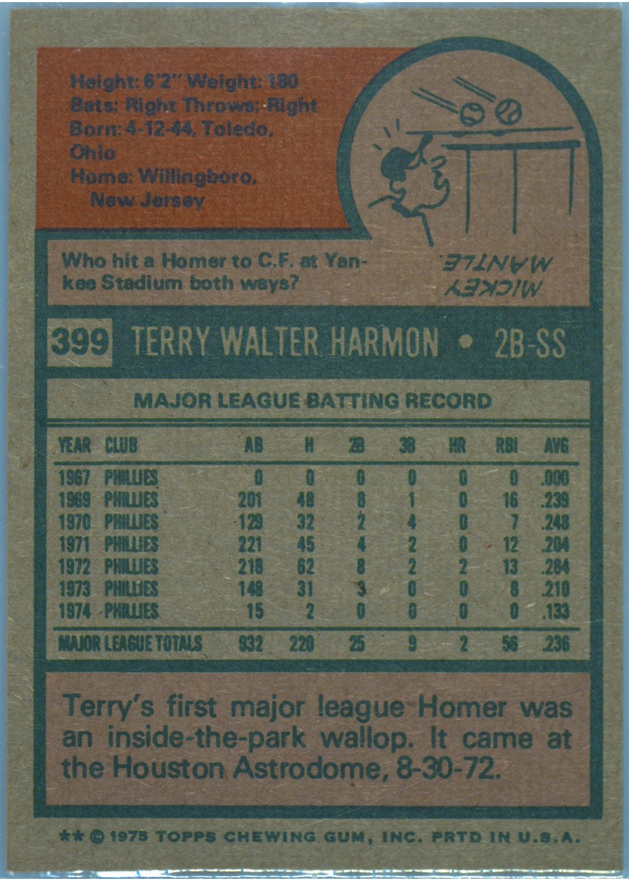 1975 Topps #399 Terry Harmon card back