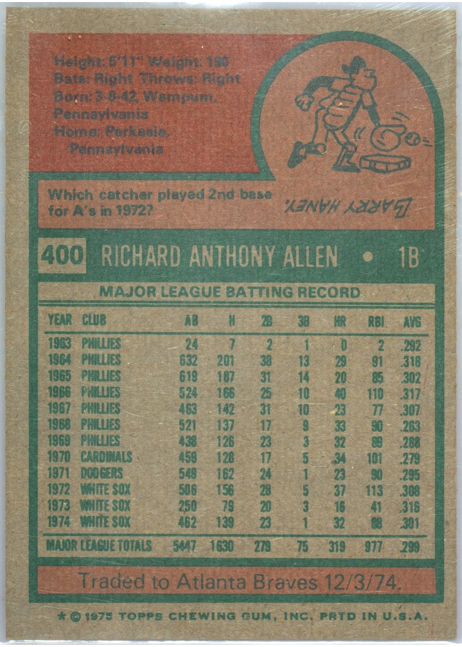 1975 Topps #400 Dick Allen card back