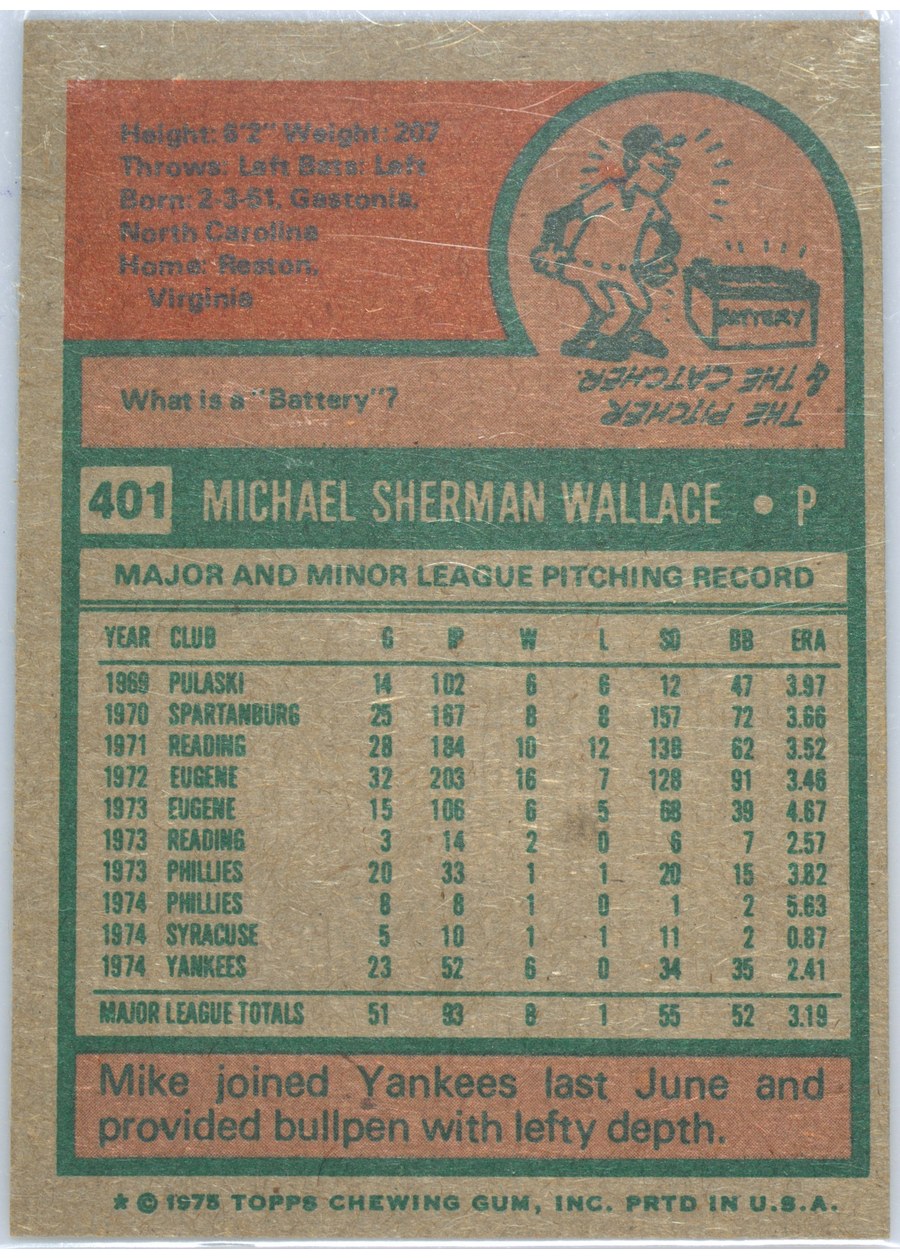 1975 Topps #401 Mike Wallace card back