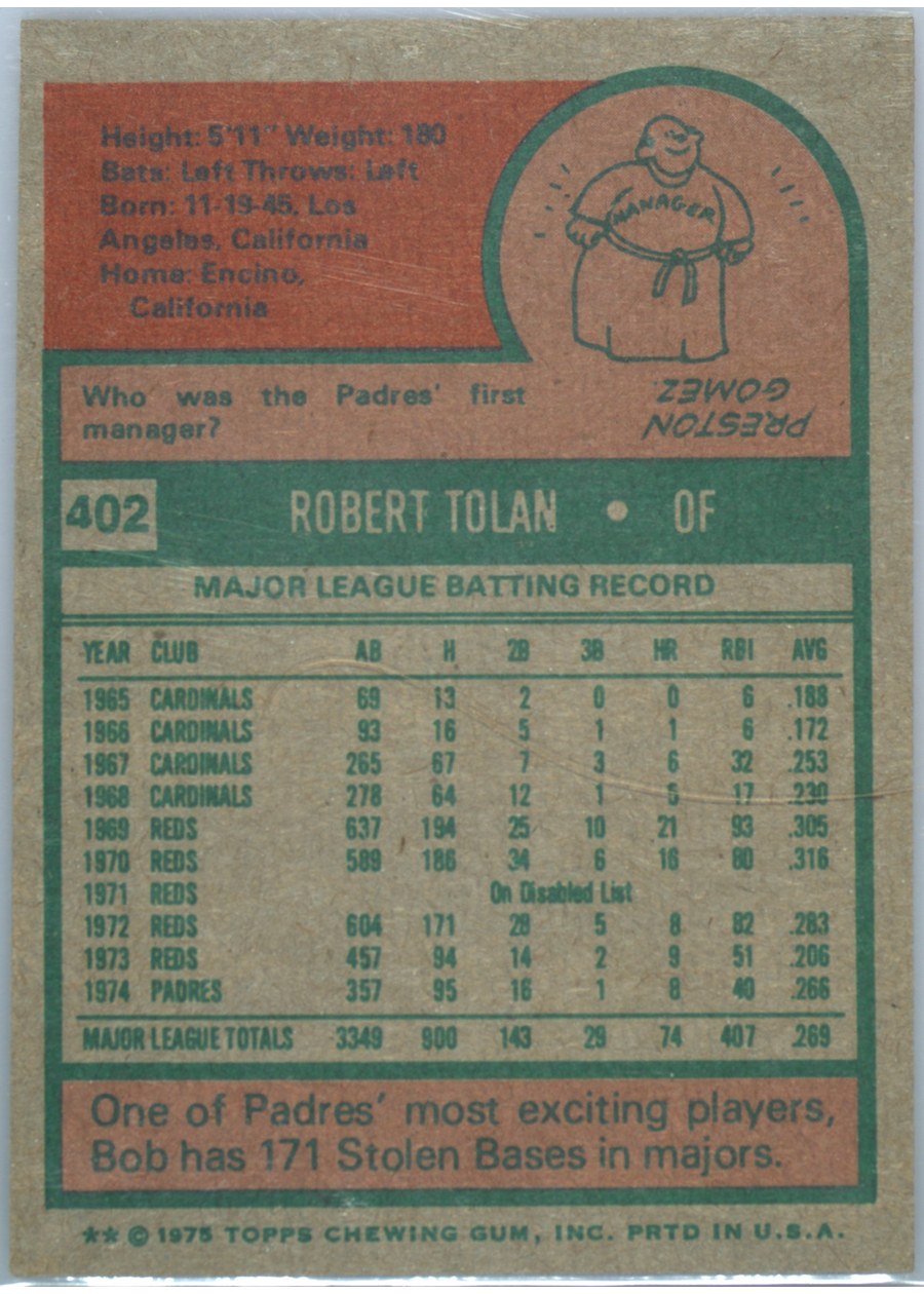 1975 Topps #402 Bob Tolan card back