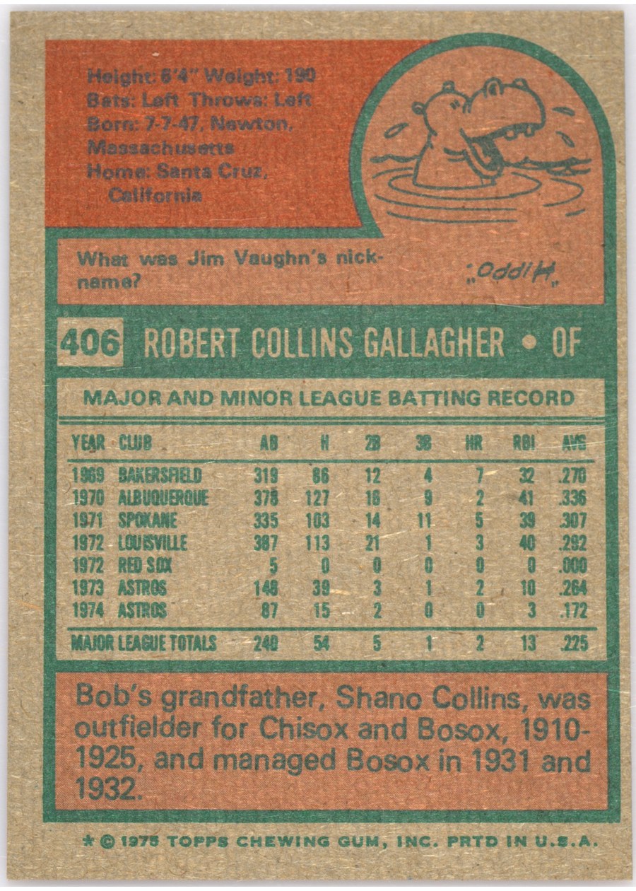 1975 Topps #406 Bob Gallagher card back