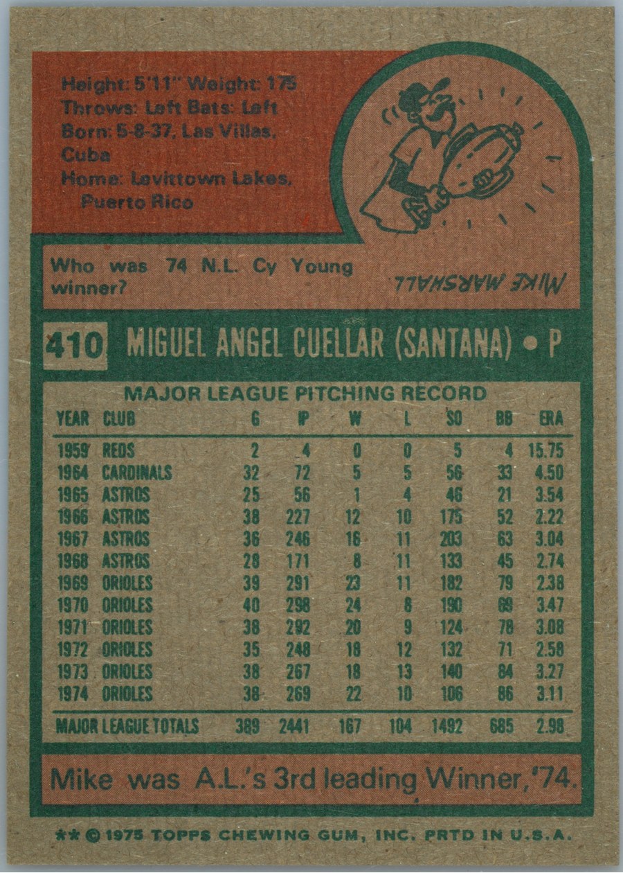 1975 Topps #410 Mike Cuellar card back
