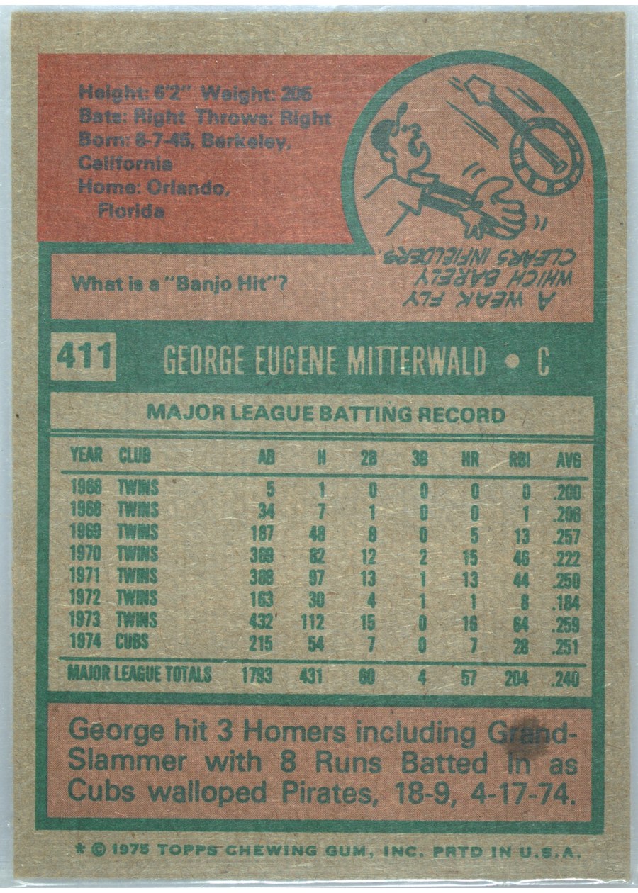 1975 Topps #411 George Mitterwald card back