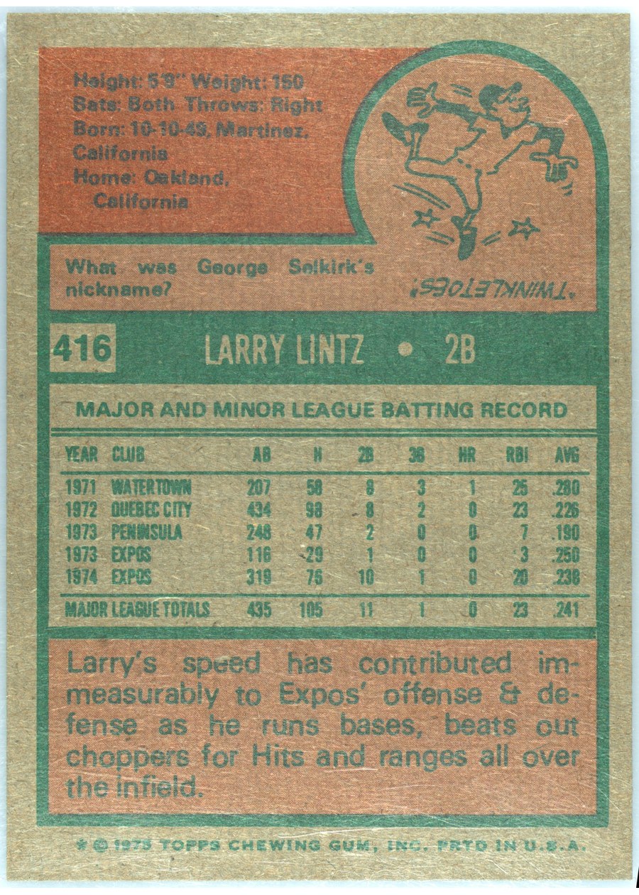 1975 Topps #416 Larry Lintz card back