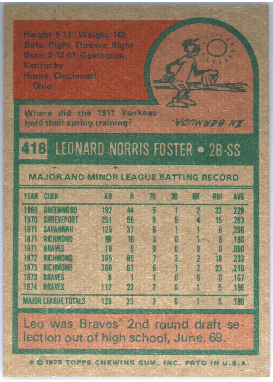1975 Topps #418 Leo Foster card back