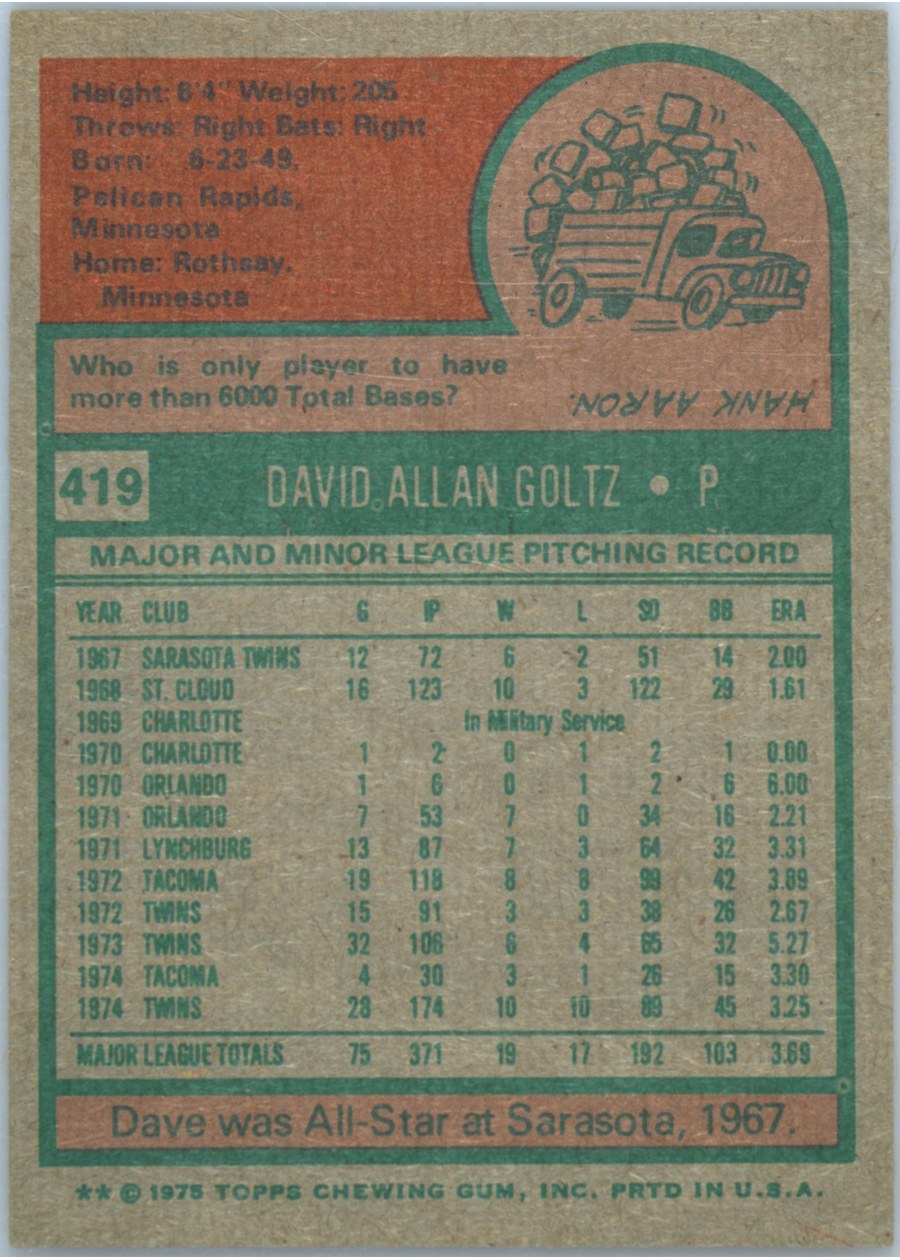 1975 Topps #419 Dave Goltz card back