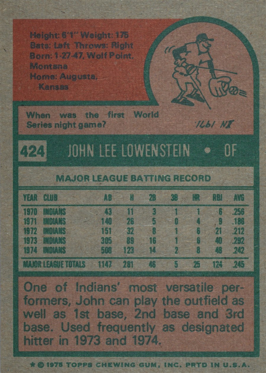 1975 Topps #424 John Lowenstein card back