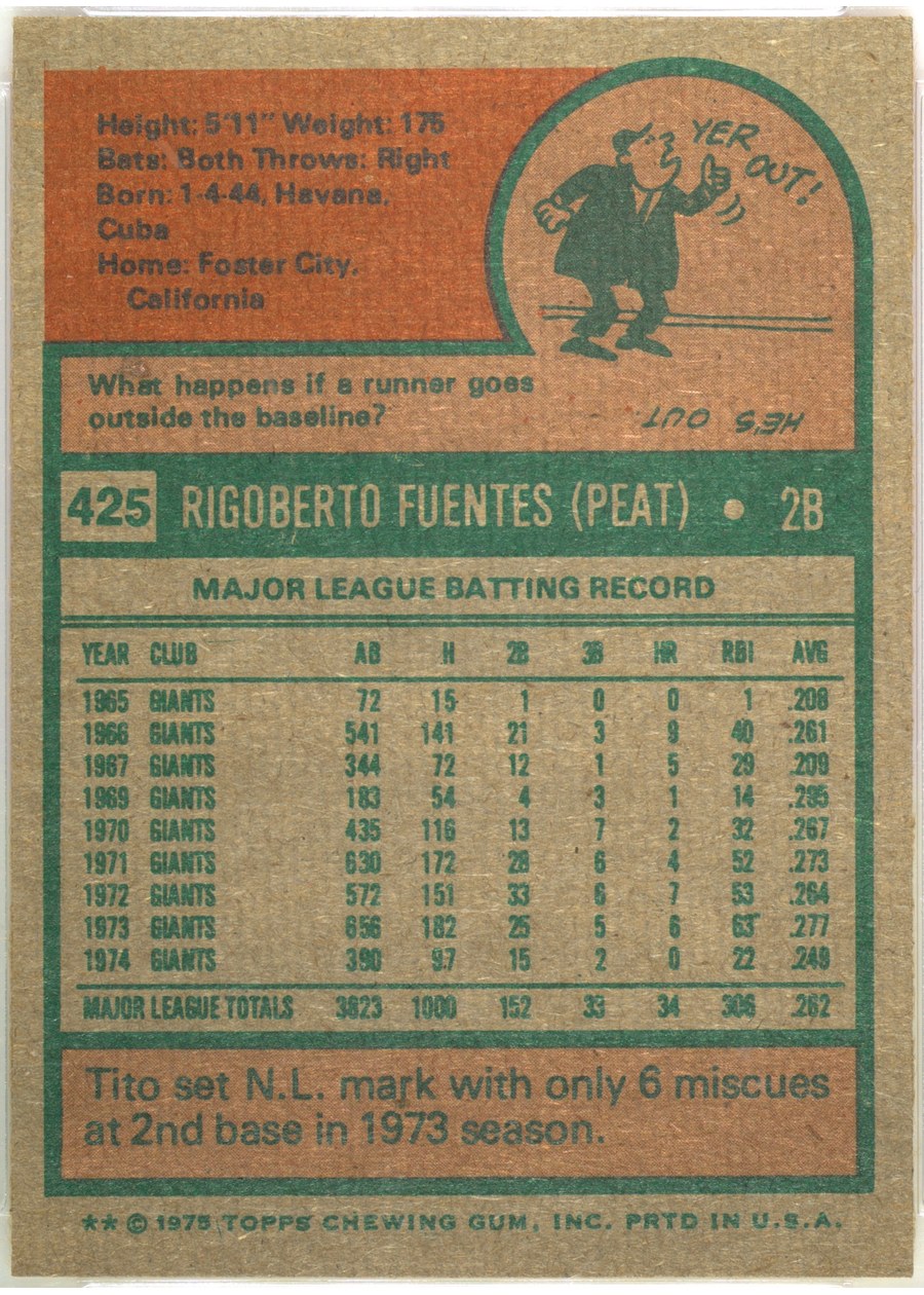 1975 Topps #425 Tito Fuentes card back