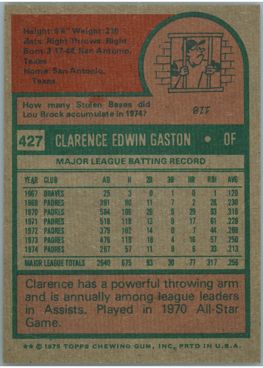 1975 Topps #427 Clarence Gaston card back