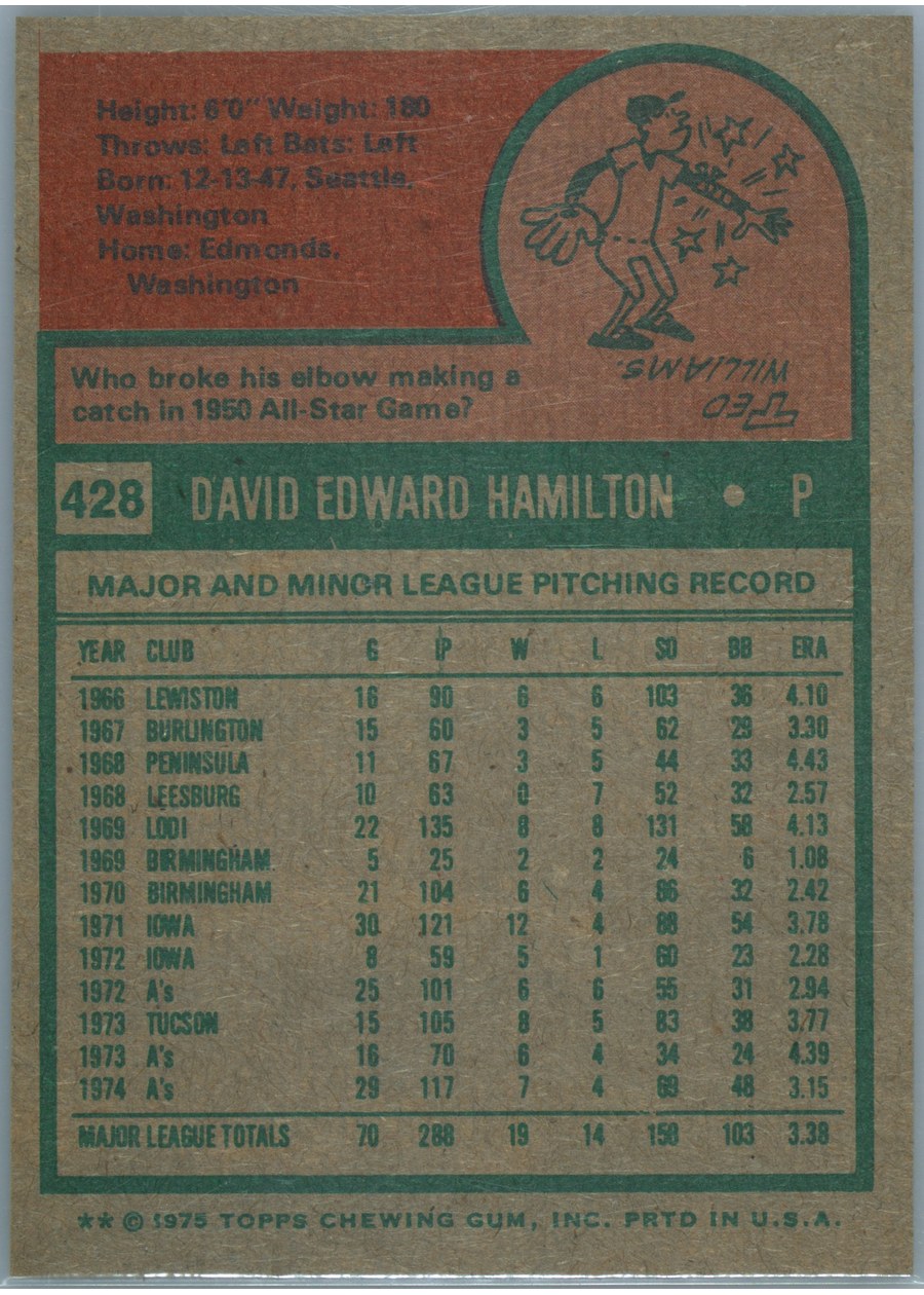 1975 Topps #428 Dave Hamilton card back