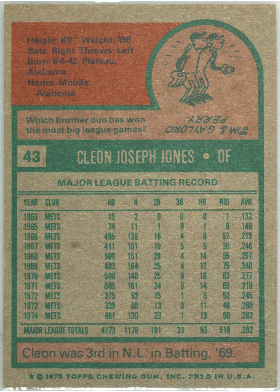 1975 Topps #43 Cleon Jones card back