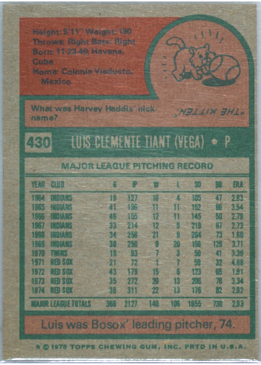 1975 Topps #430 Luis Tiant card back