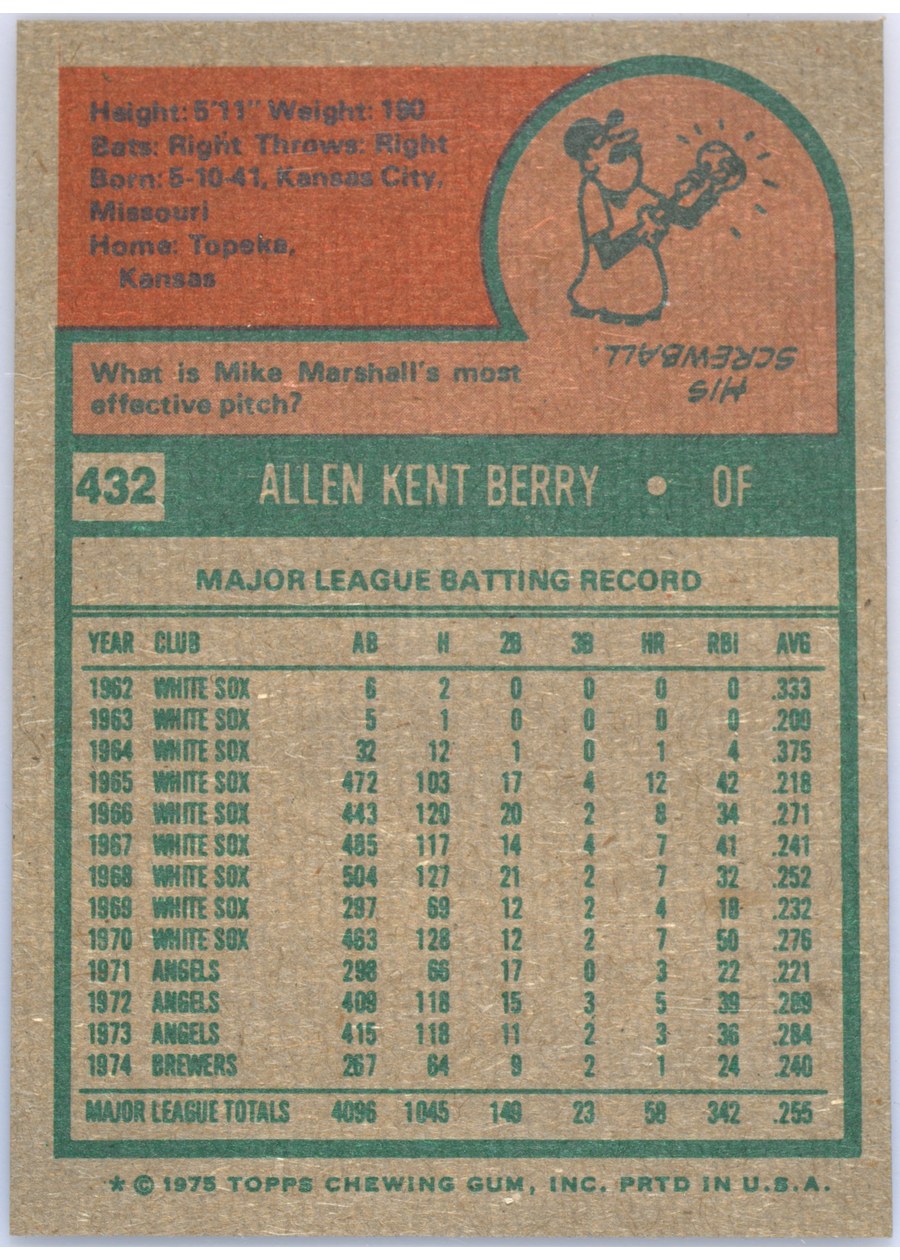 1975 Topps #432 Ken Berry card back