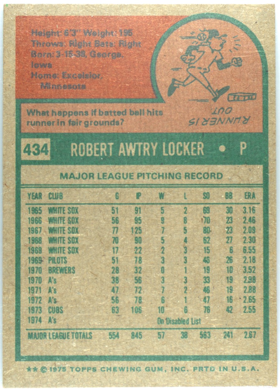 1975 Topps #434 Bob Locker card back