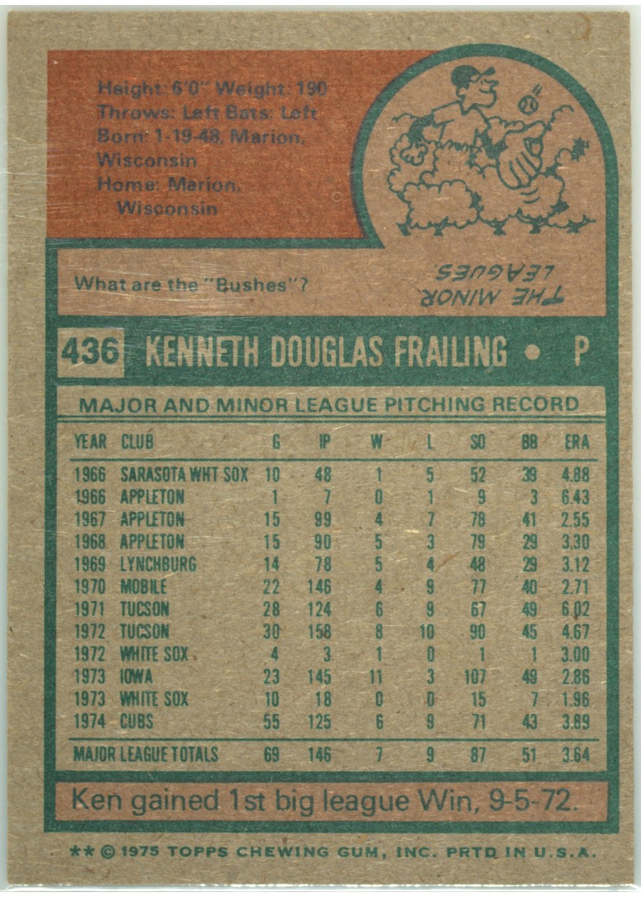 1975 Topps #436 Ken Frailing card back