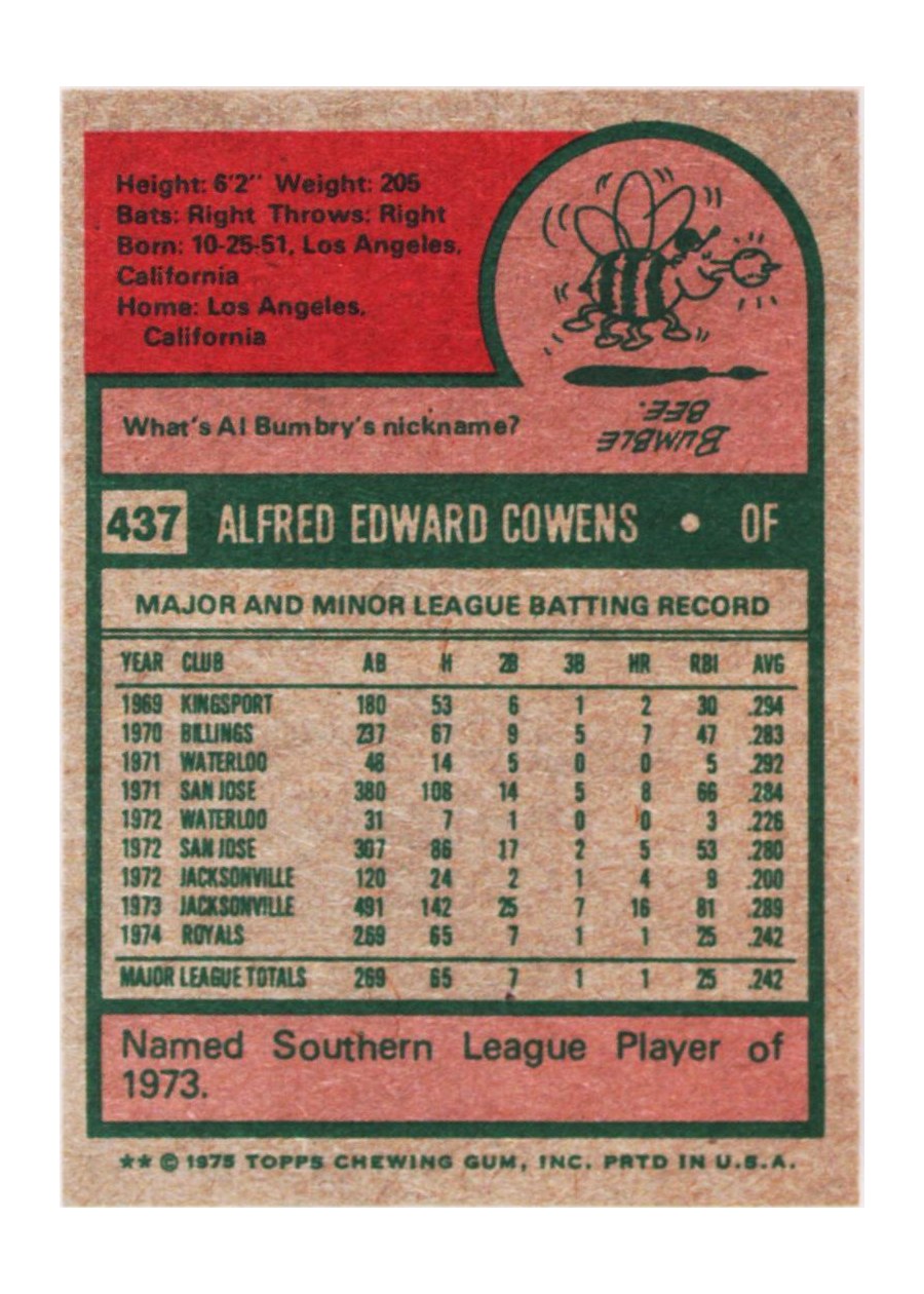 1975 Topps #437 Al Cowens card back