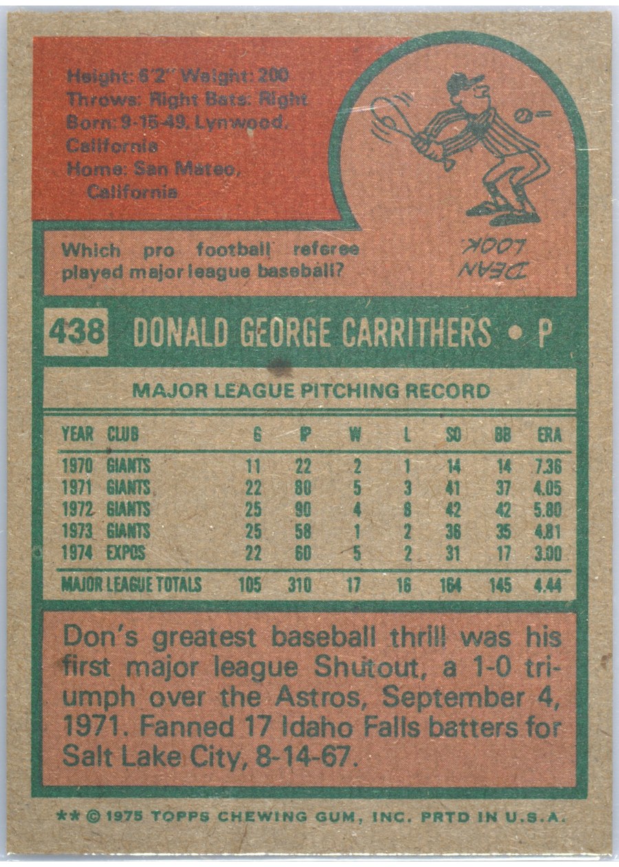 1975 Topps #438 Don Carrithers card back
