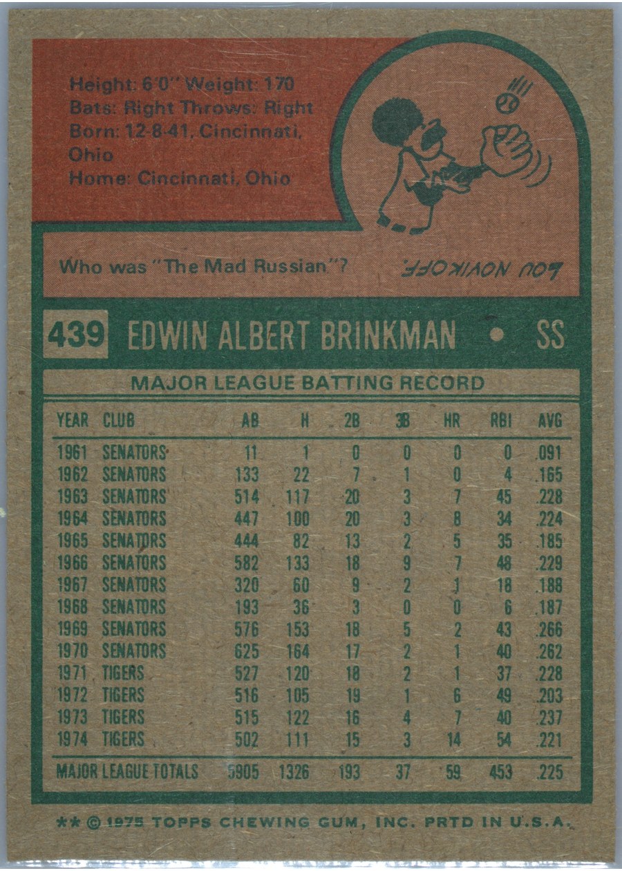 1975 Topps #439 Ed Brinkman card back