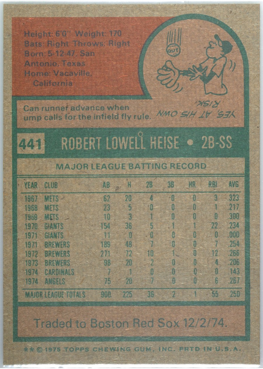 1975 Topps #441 Bobby Heise card back