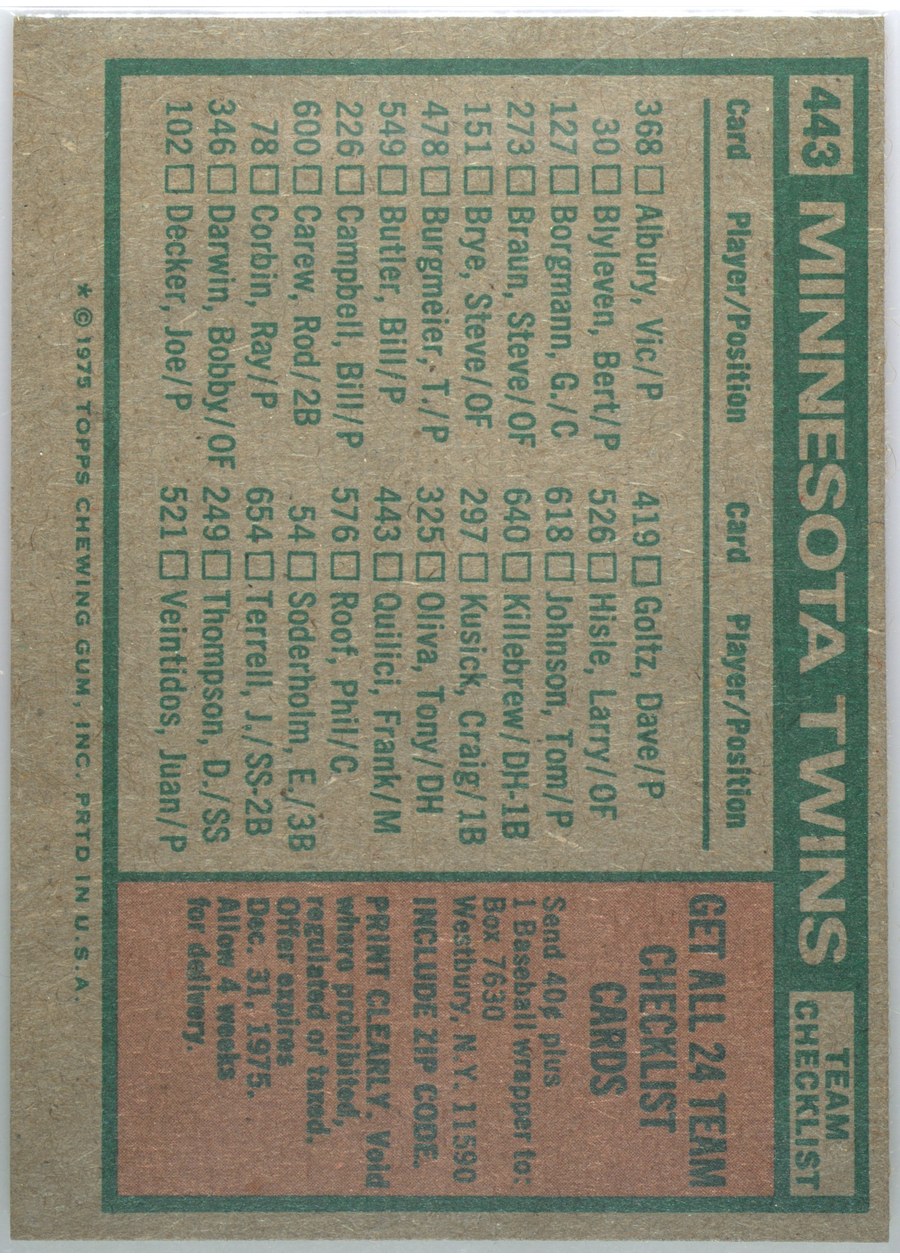 1975 Topps #443 Minnesota Twins card back