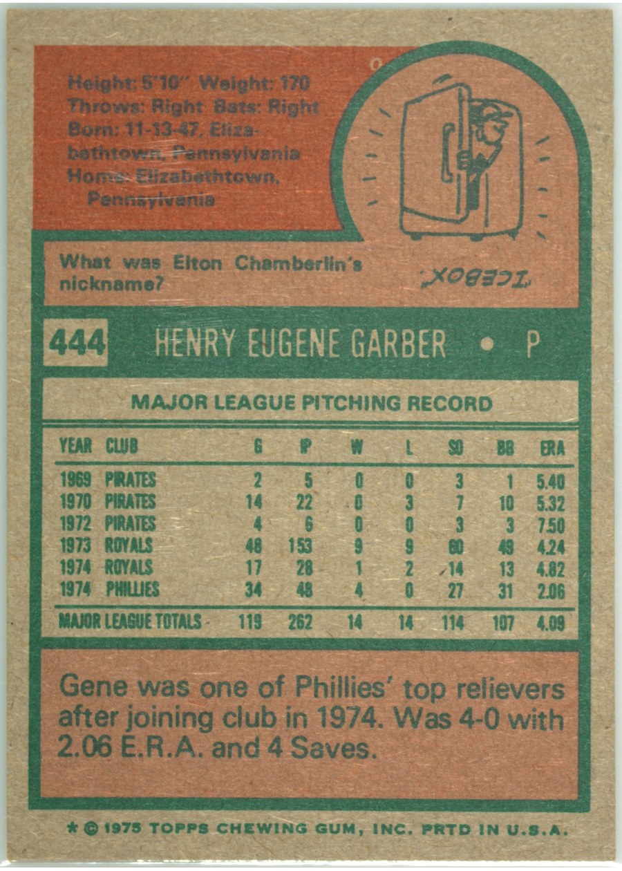 1975 Topps #444 Gene Garber card back