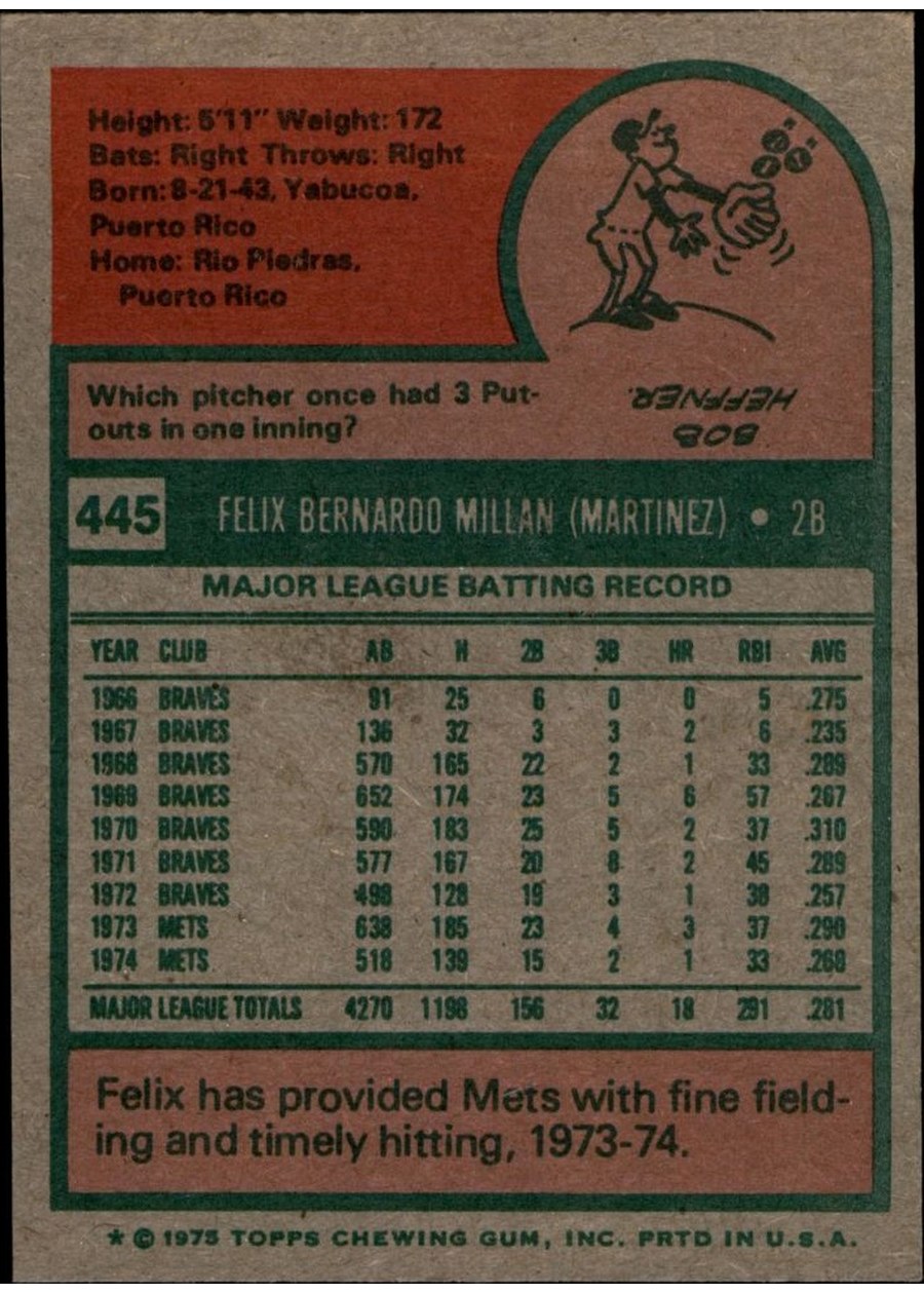 1975 Topps #445 Felix Millan card back