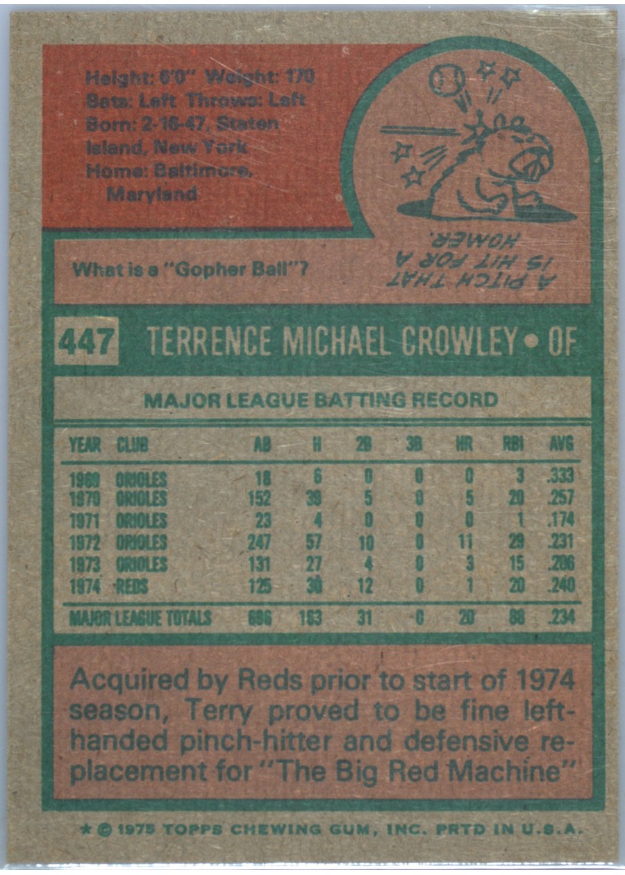 1975 Topps #447 Terry Crowley card back