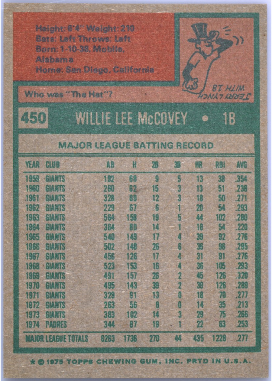 1975 Topps #450 Willie McCovey card back