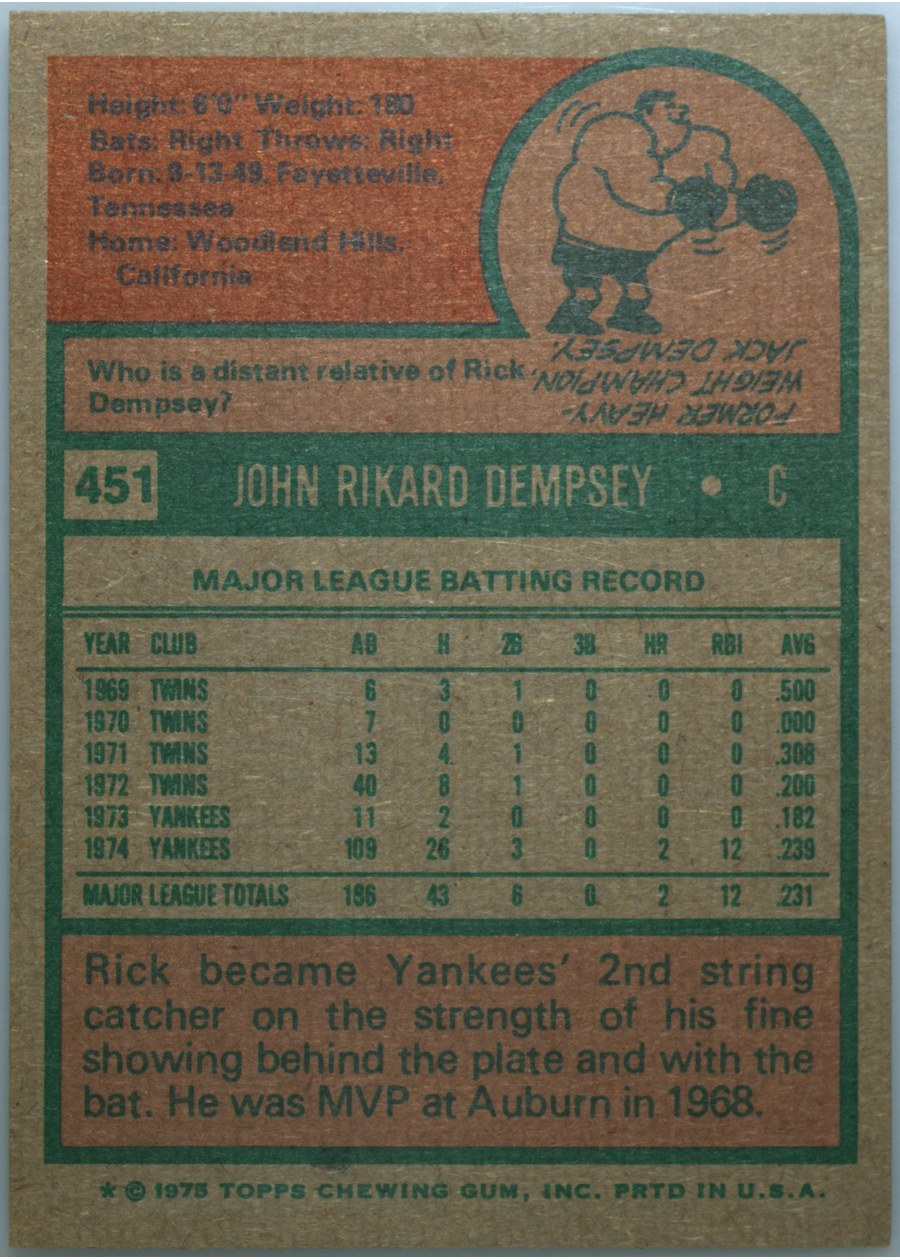 1975 Topps #451 Rick Dempsey card back