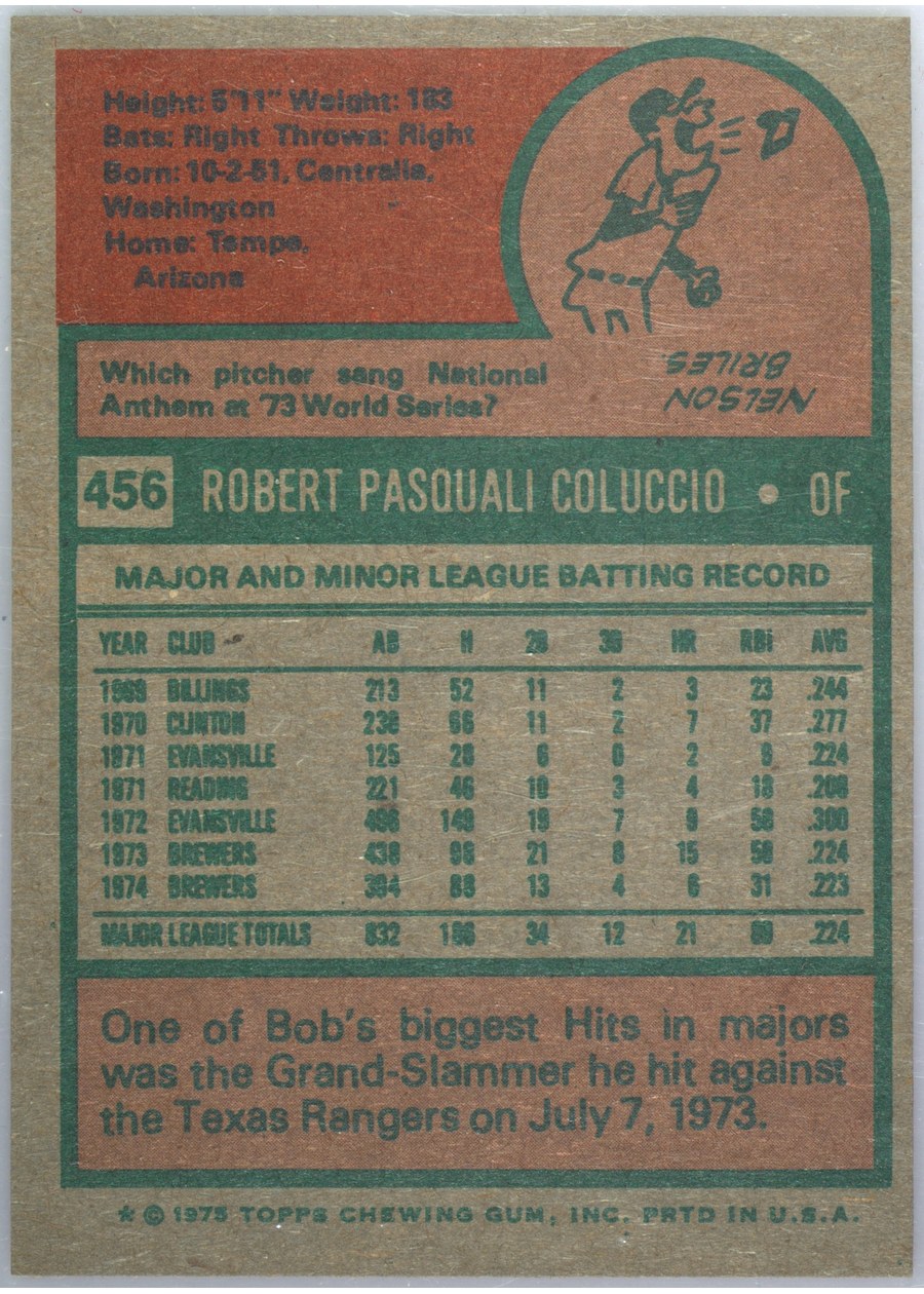 1975 Topps #456 Bob Coluccio card back