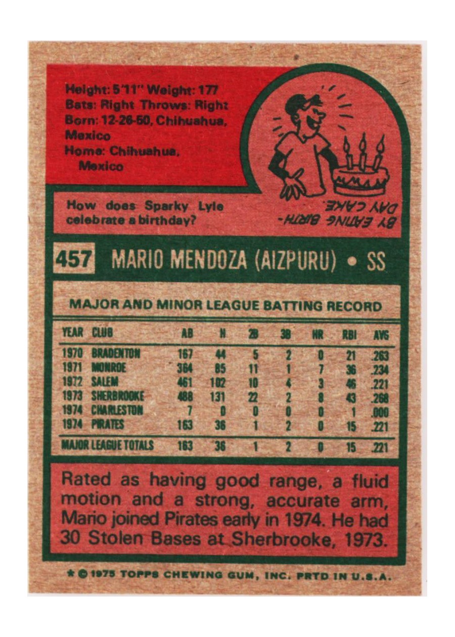 1975 Topps #457 Mario Mendoza card back