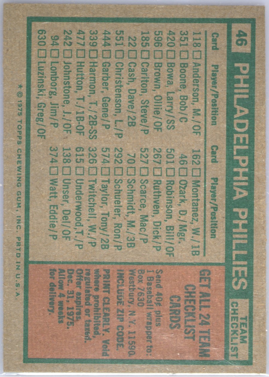 1975 Topps #46 Philadelphia Phillies card back