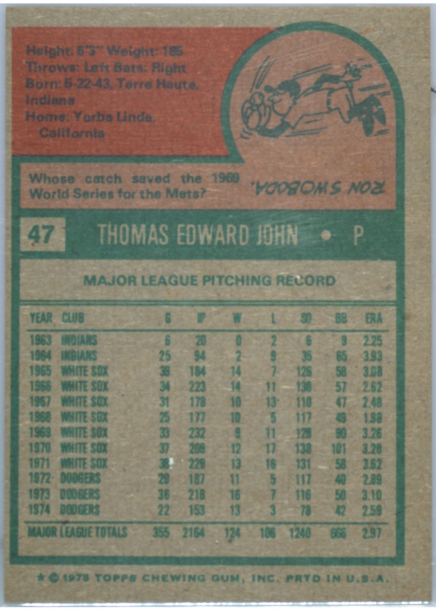 1975 Topps #47 Tommy John card back