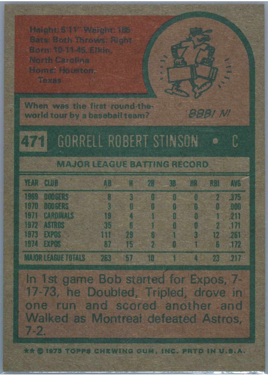 1975 Topps #471 Bob Stinson card back