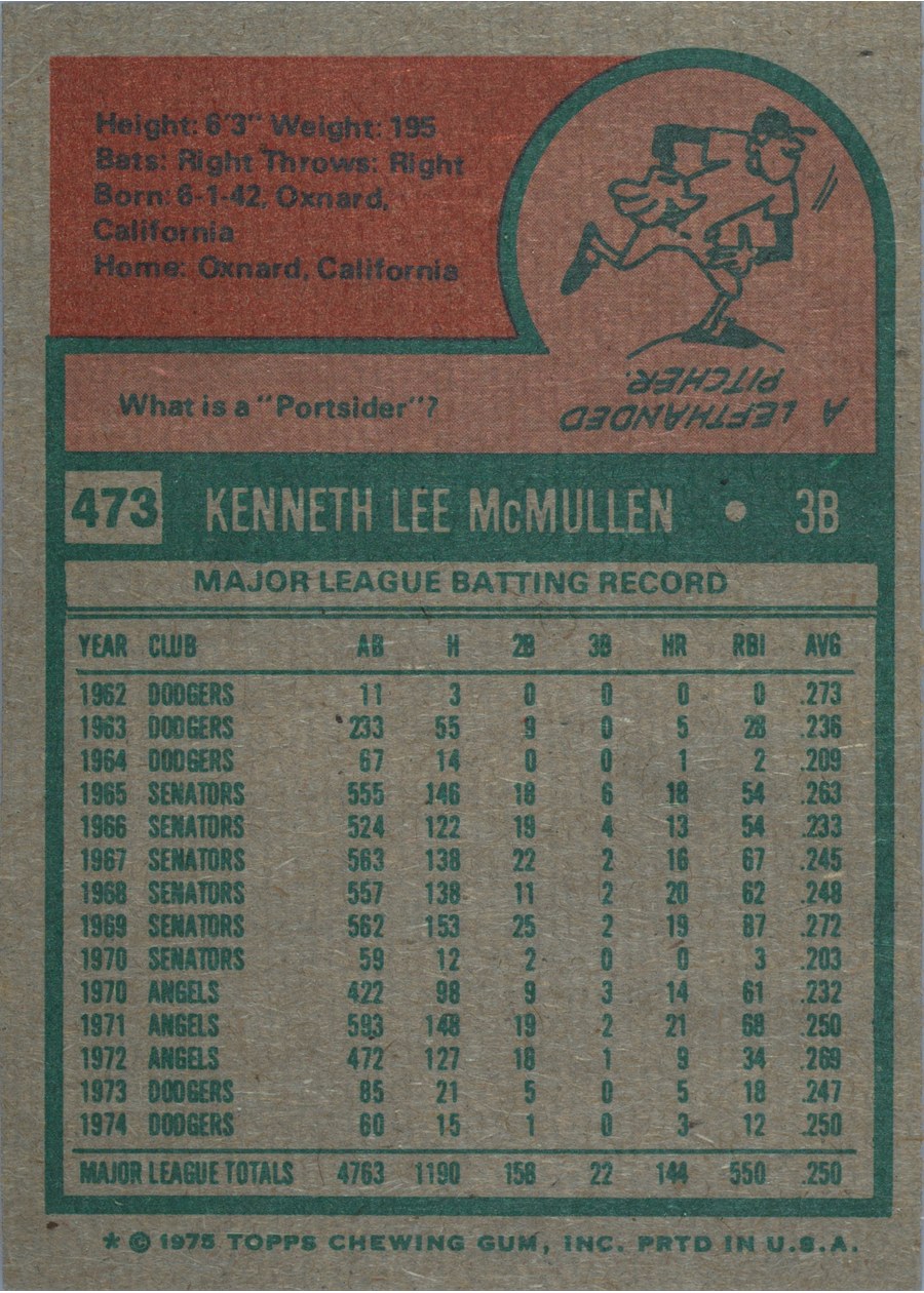 1975 Topps #473 Ken McMullen card back