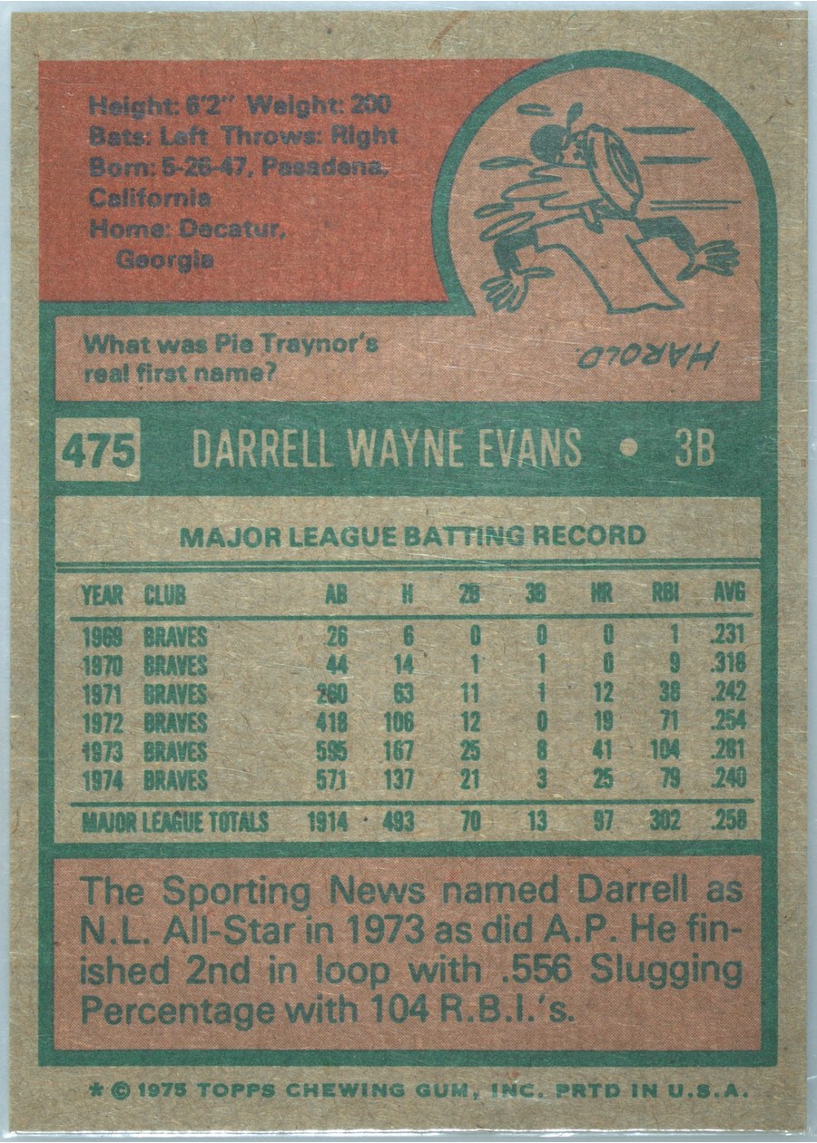 1975 Topps #475 Darrell Evans card back