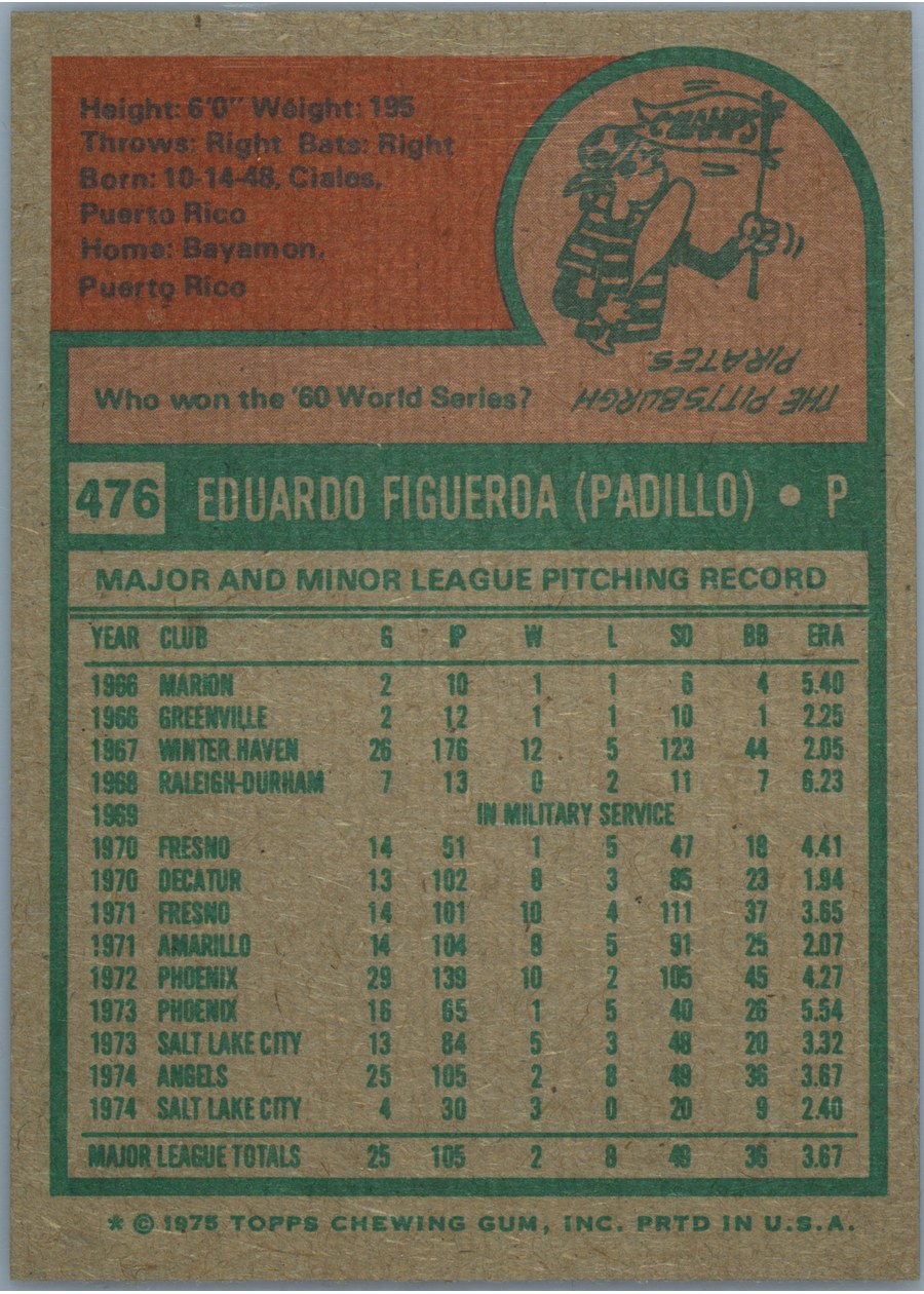 1975 Topps #476 Ed Figueroa card back