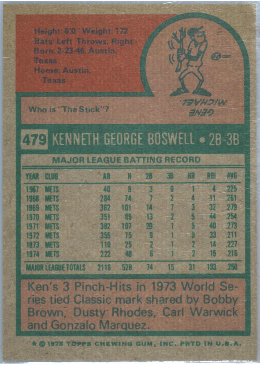 1975 Topps #479 Ken Boswell card back