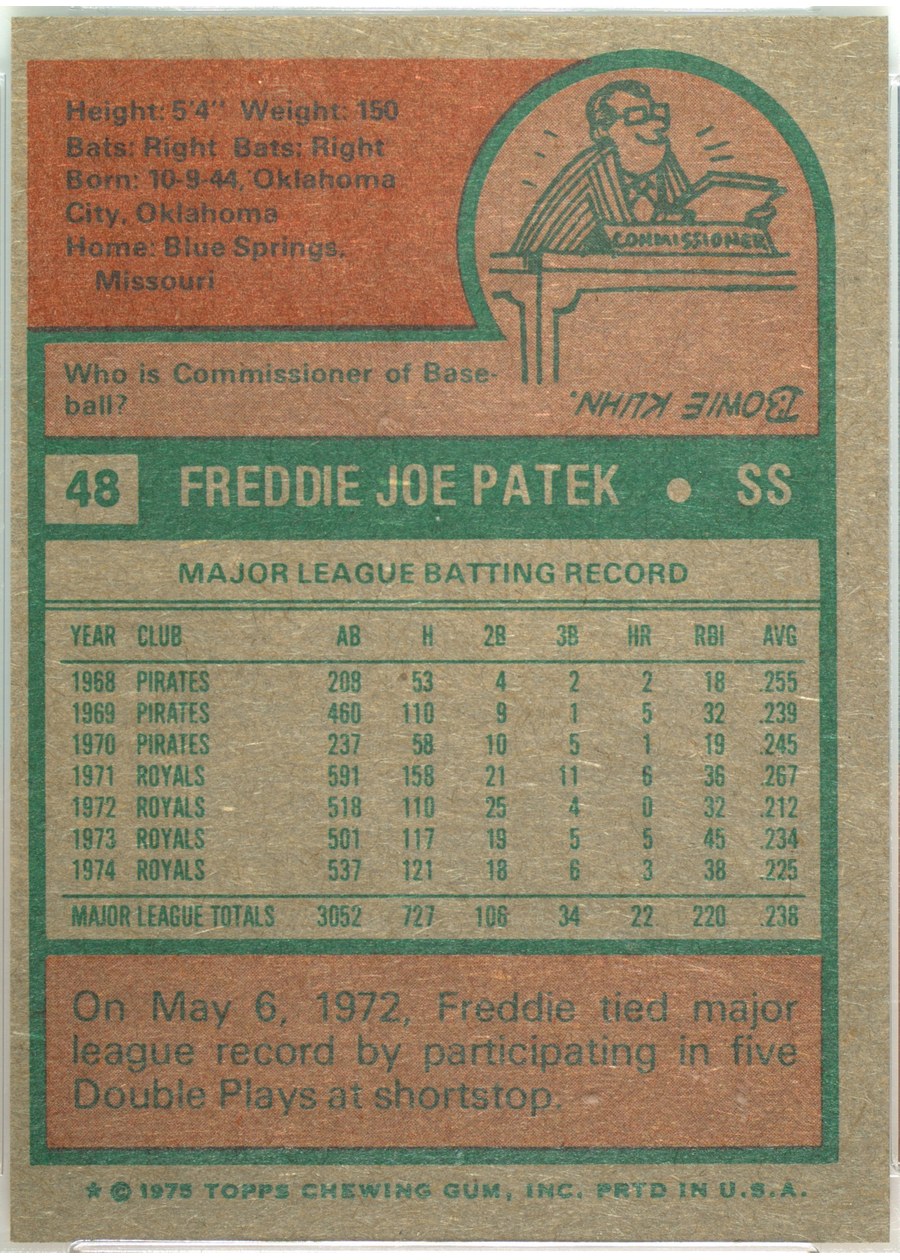 1975 Topps #48 Freddie Patek card back