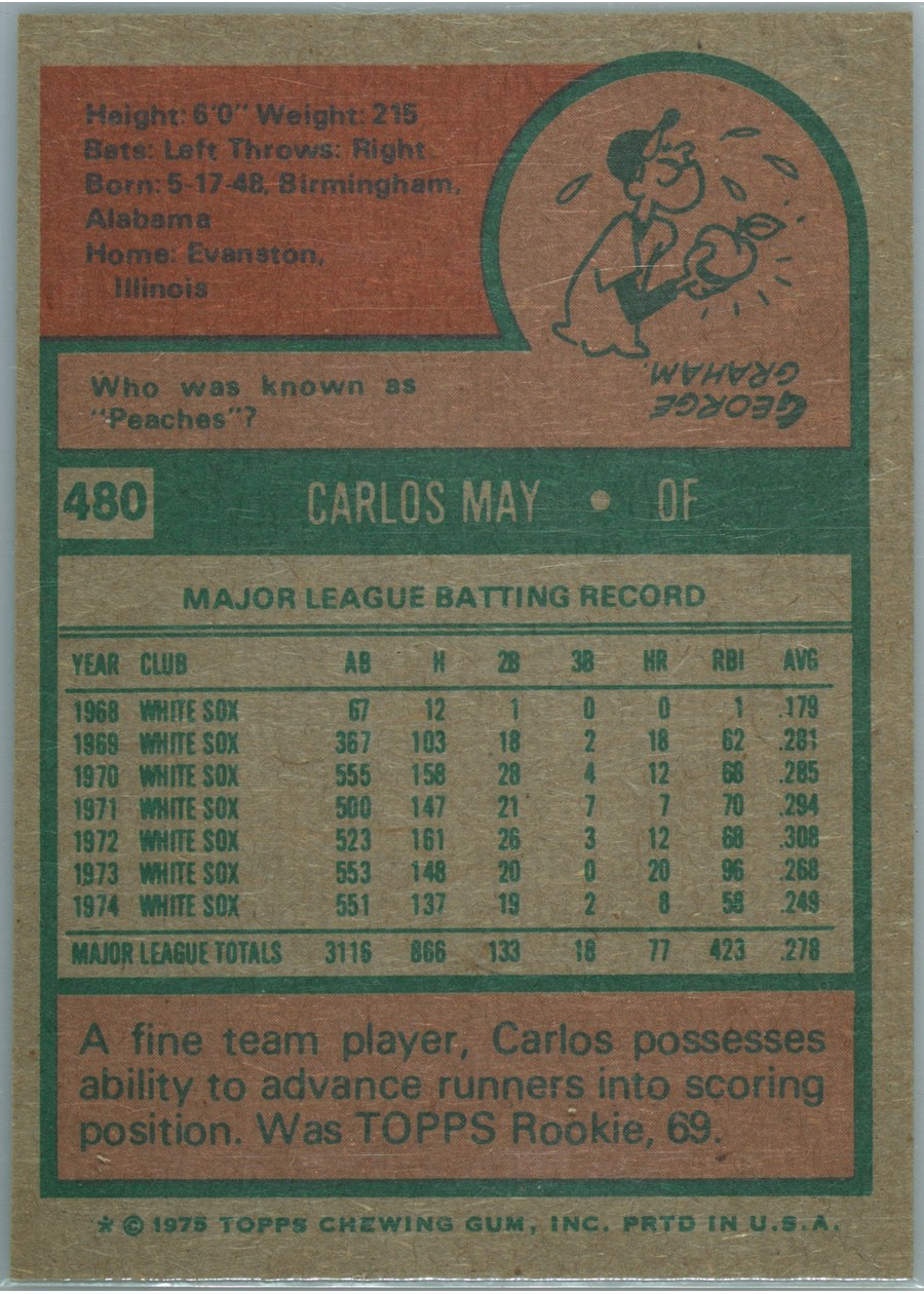 1975 Topps #480 Carlos May card back