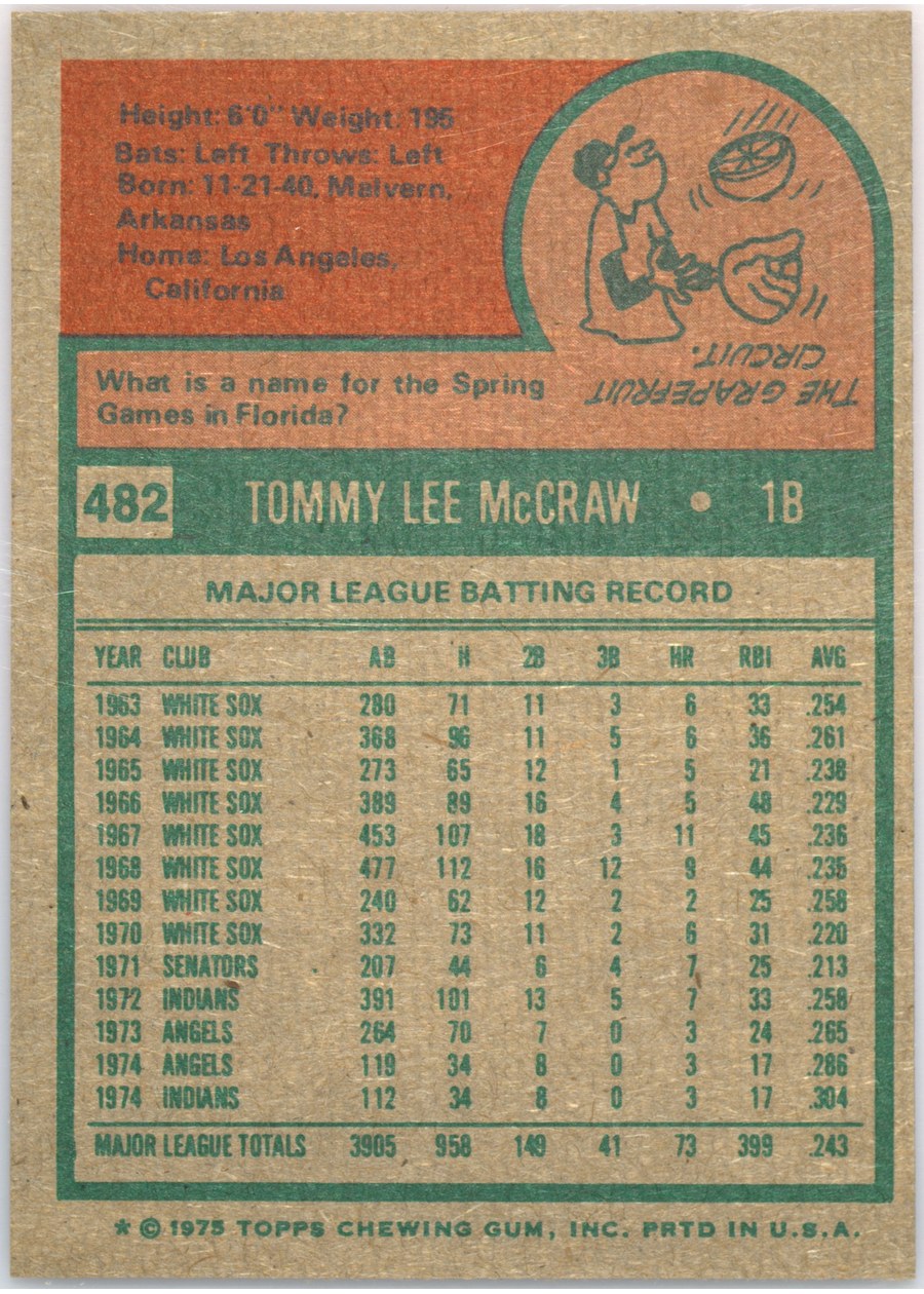 1975 Topps #482 Tom McCraw card back
