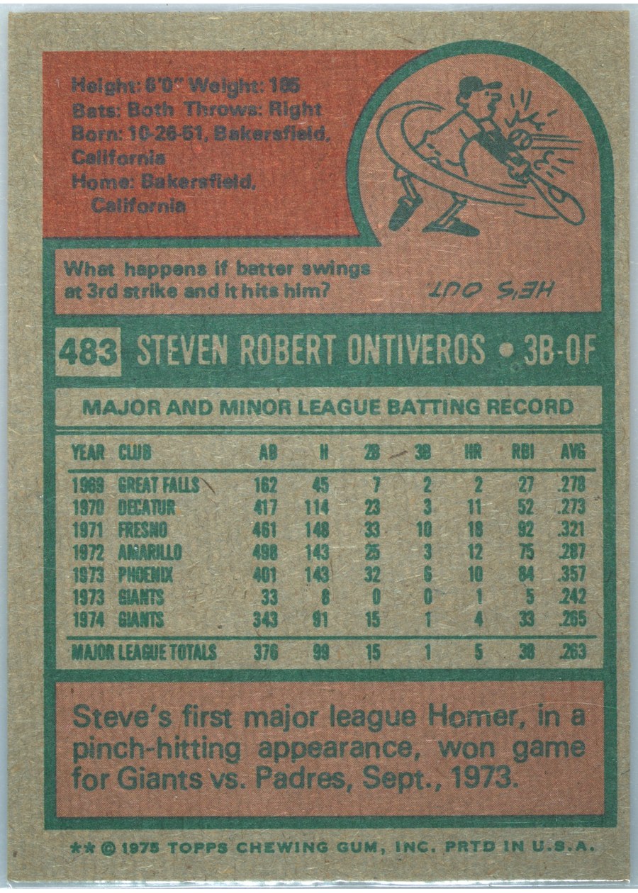 1975 Topps #483 Steve Ontiveros card back