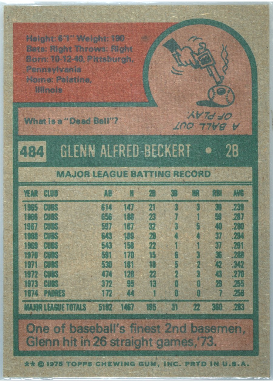 1975 Topps #484 Glenn Beckert card back