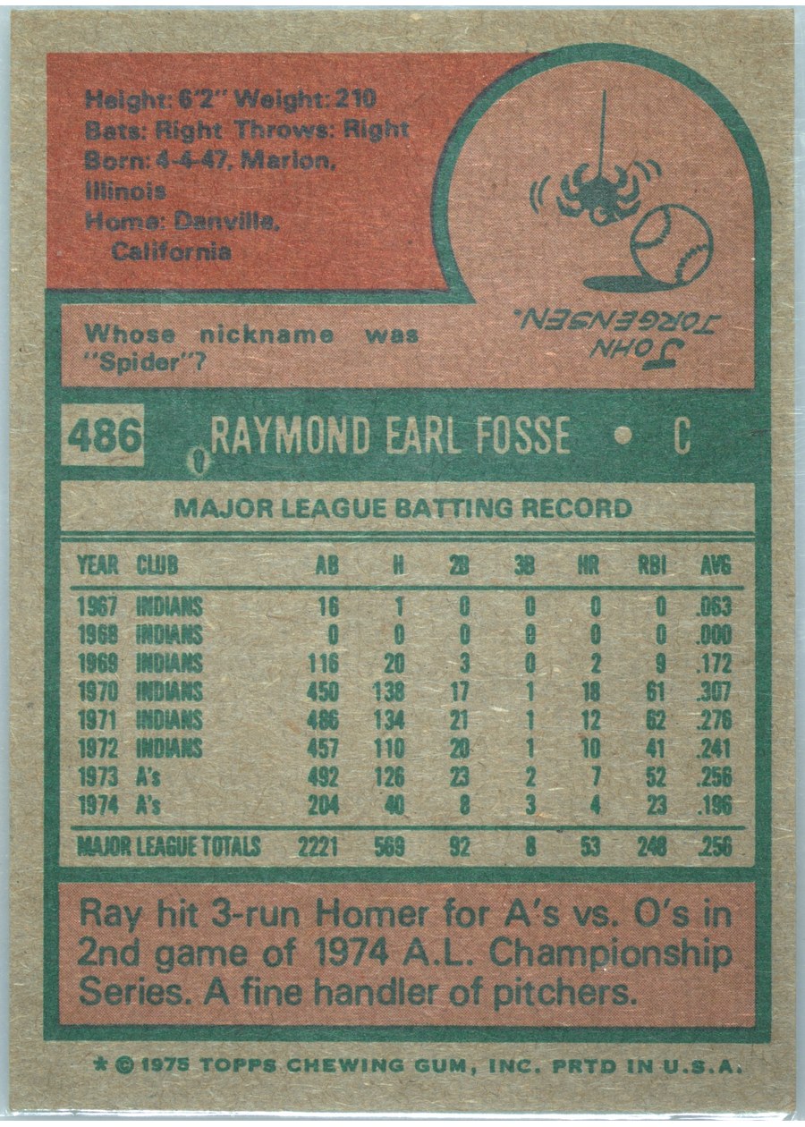 1975 Topps #486 Ray Fosse card back