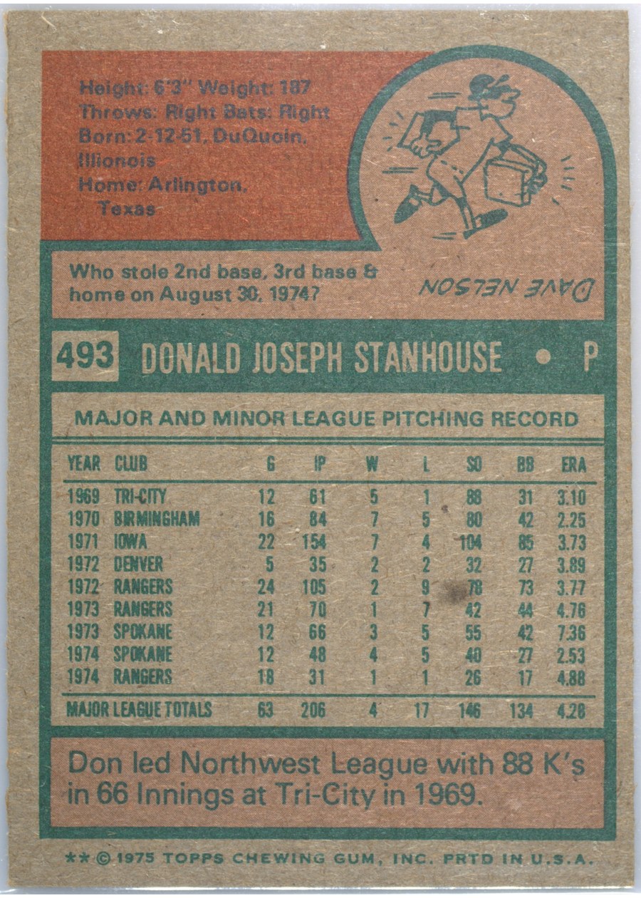 1975 Topps #493 Don Stanhouse card back