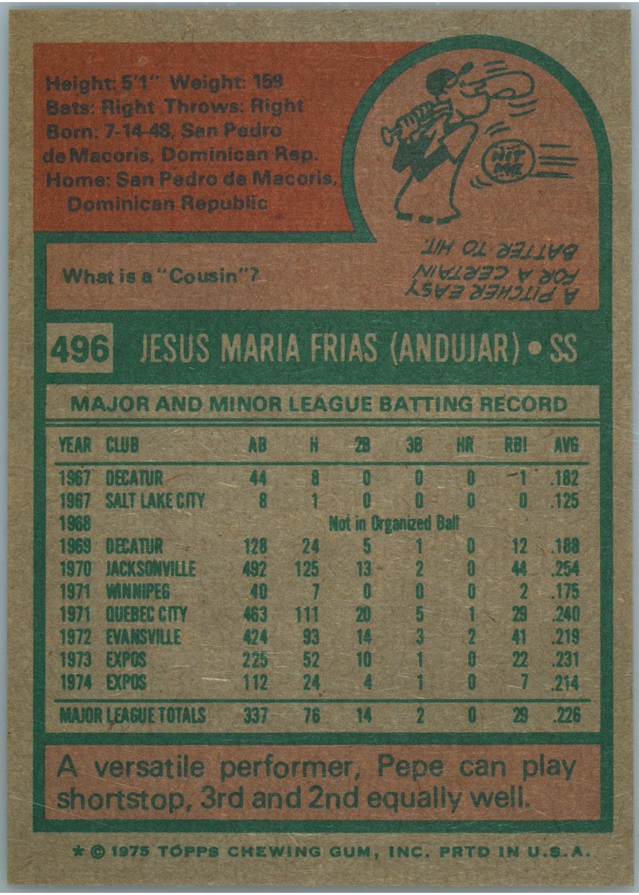 1975 Topps #496 Pepe Frias card back
